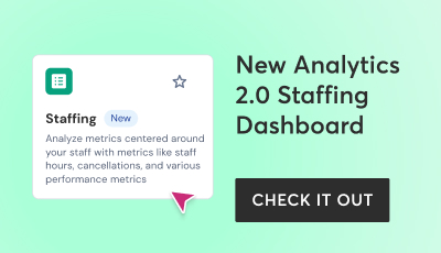 New Analytics Staffing dashboard